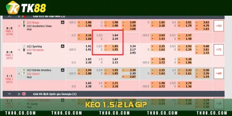 Tìm hiểu khái niệm và ví dụ cụ thể tại nhà cái